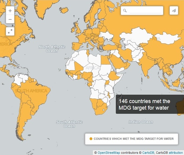 Countries which met the MDG target for water